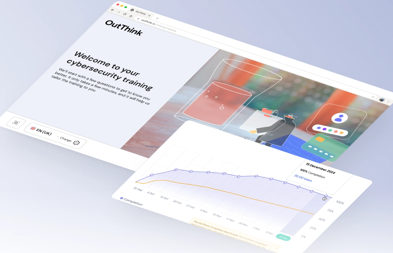 OutThink adaptive security awareness training displaying a personalized learning module, analytics, and user scorecard.